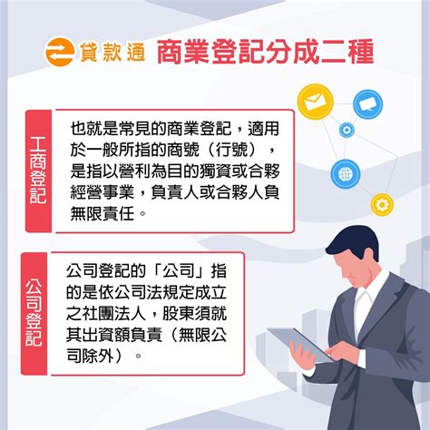 公司寶號是什麼|公司行號是什麼？差別在哪？公司行號申請登記流程、查詢一次看。